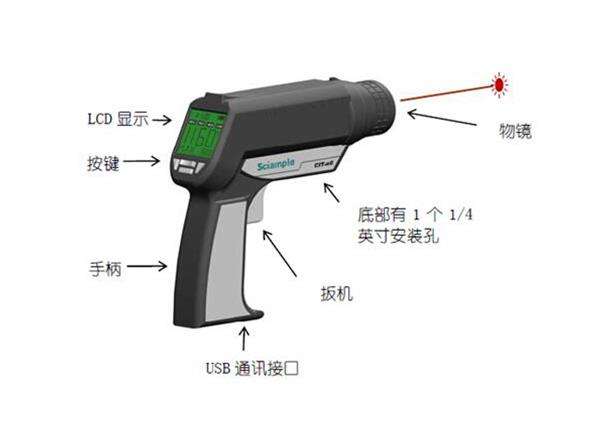 手持式红外测温仪 手持式红外测温仪